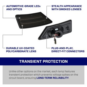 Ford Ranger LED Sidemarkers - Front + Rear - FORM Lighting - FL0044 - Smoked - 2019